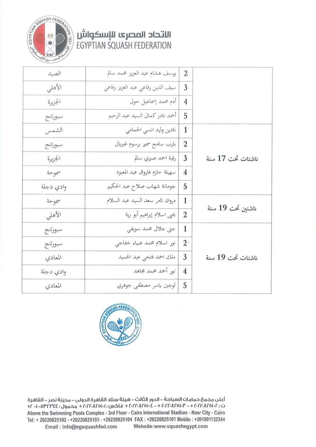 اتحاد الاسكواش (1)
