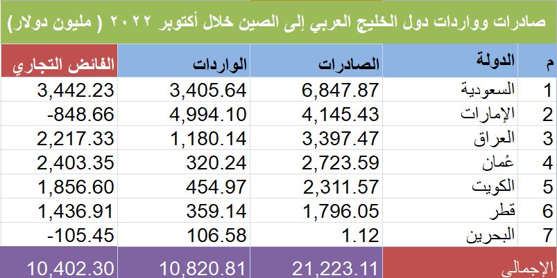 لا يتوفر وصف.