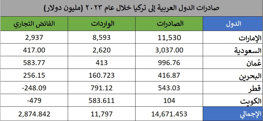 لا يتوفر وصف.
