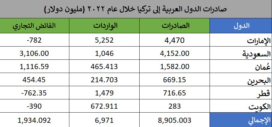 لا يتوفر وصف.