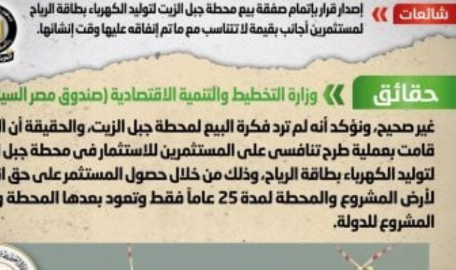 الحكومة تفند شائعة بيع محطة جبل الزيت لمستثمرين أجانب بقيمة أقل من تكلفتها
