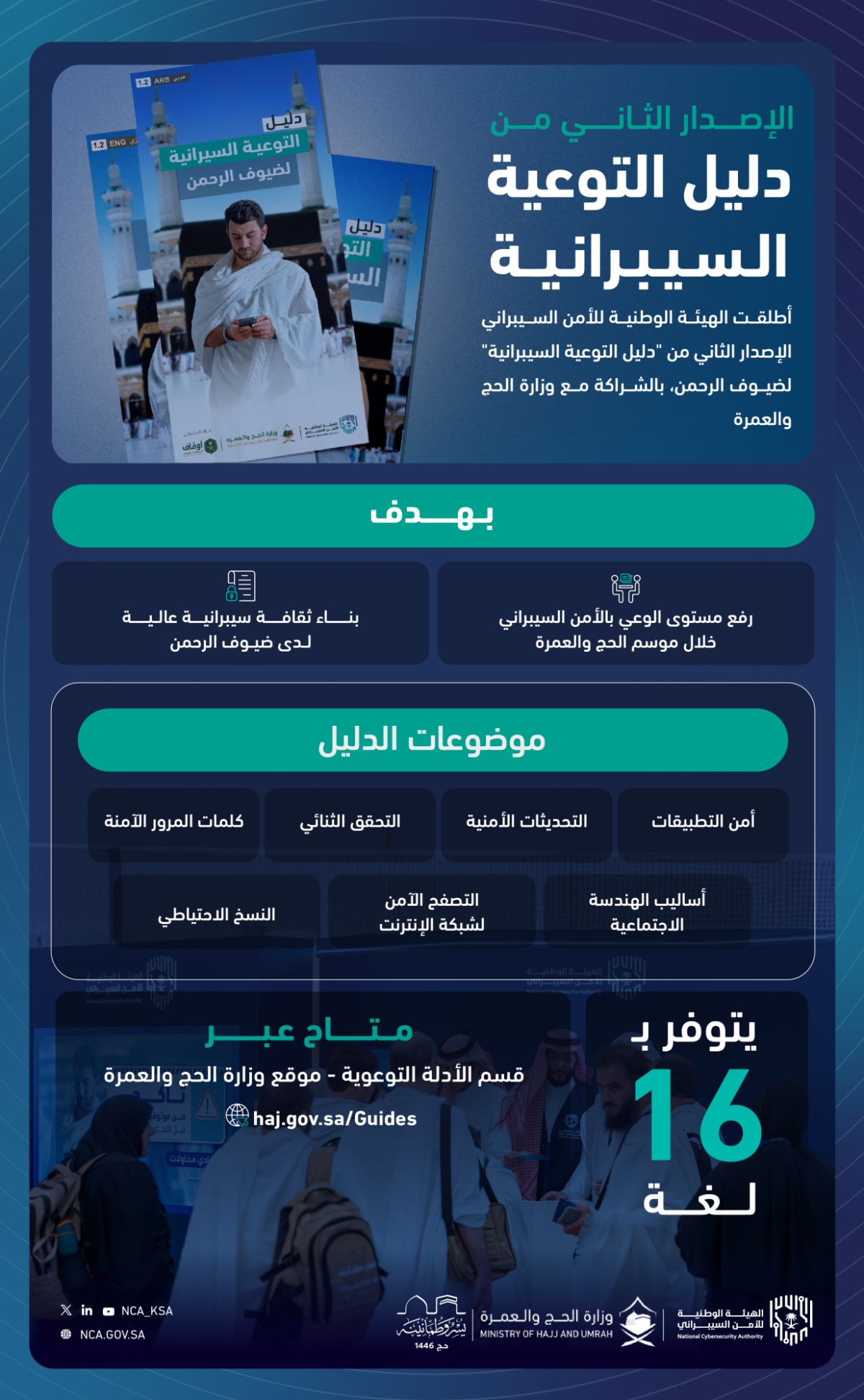 الهيئة الوطنية للأمن السيبراني تطلق الإصدار الثاني من "دليل التوعية السيبرانية" لضيوف الرحمن