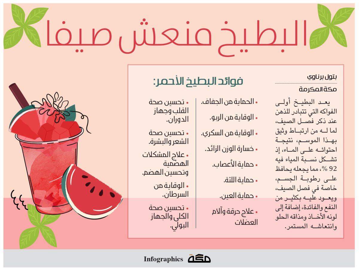 البطيخ منعش صيفا