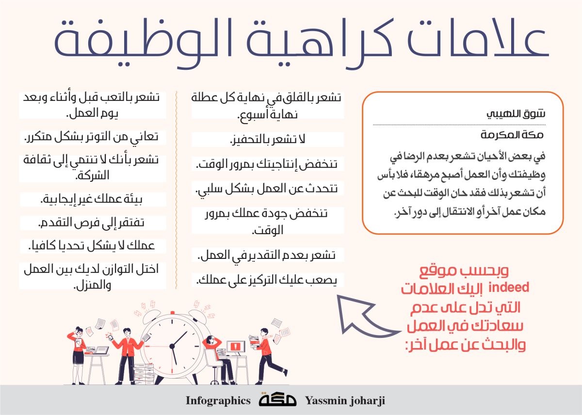 إنفوجرافيك: علامات كراهية الوظيفة