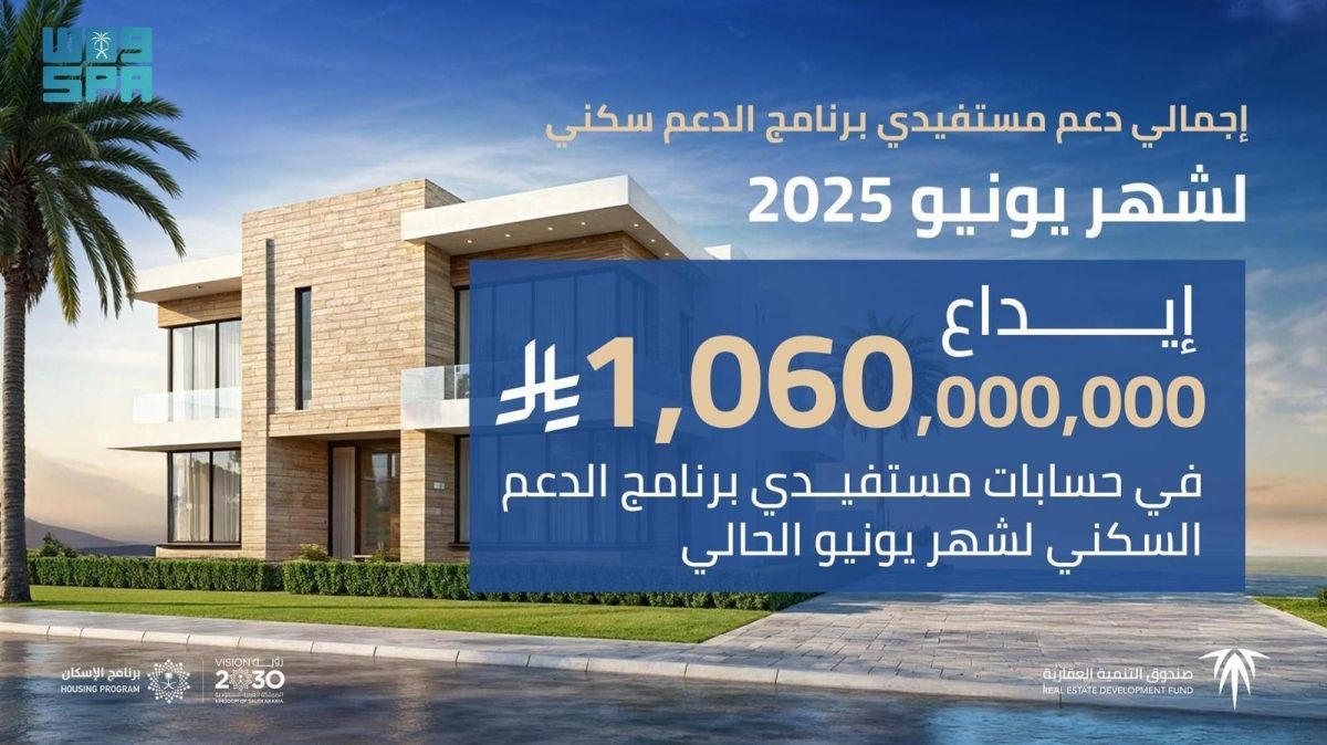 الصندوق العقاري يودع مليارا و60 مليون ريال في حسابات مستفيدي «برنامج الدعم السكني»
