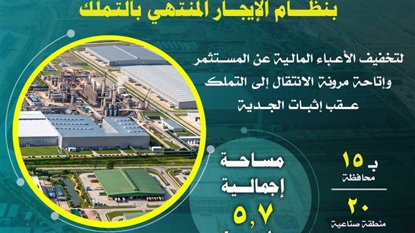 اليوم، آخر موعد للتقديم وسحب كراسات الأراضي الصناعية بنظام "الإيجار المنتهي بالتملك"
