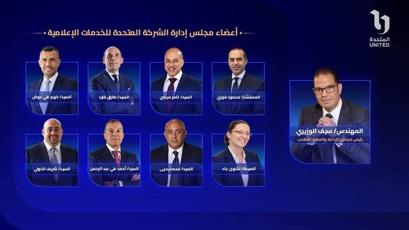 مجلس إدارة الشركة