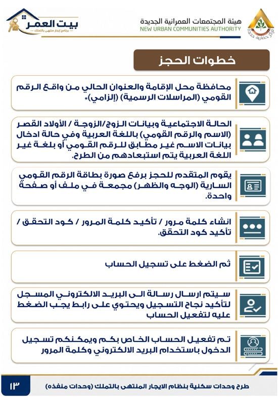 كراسه شروط الايجار التمليكى  (13)