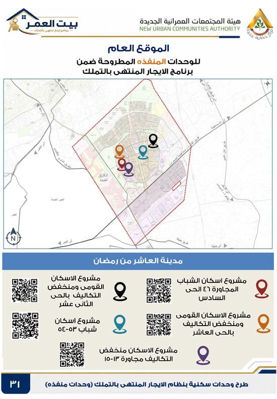 كراسه شروط الايجار التمليكى  (31)