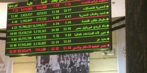 بتداولات تجاوزت 27.7 مليار جنيه، العقارات والخدمات المالية يقودان نشاط البورصة المصرية خلال أسبوع