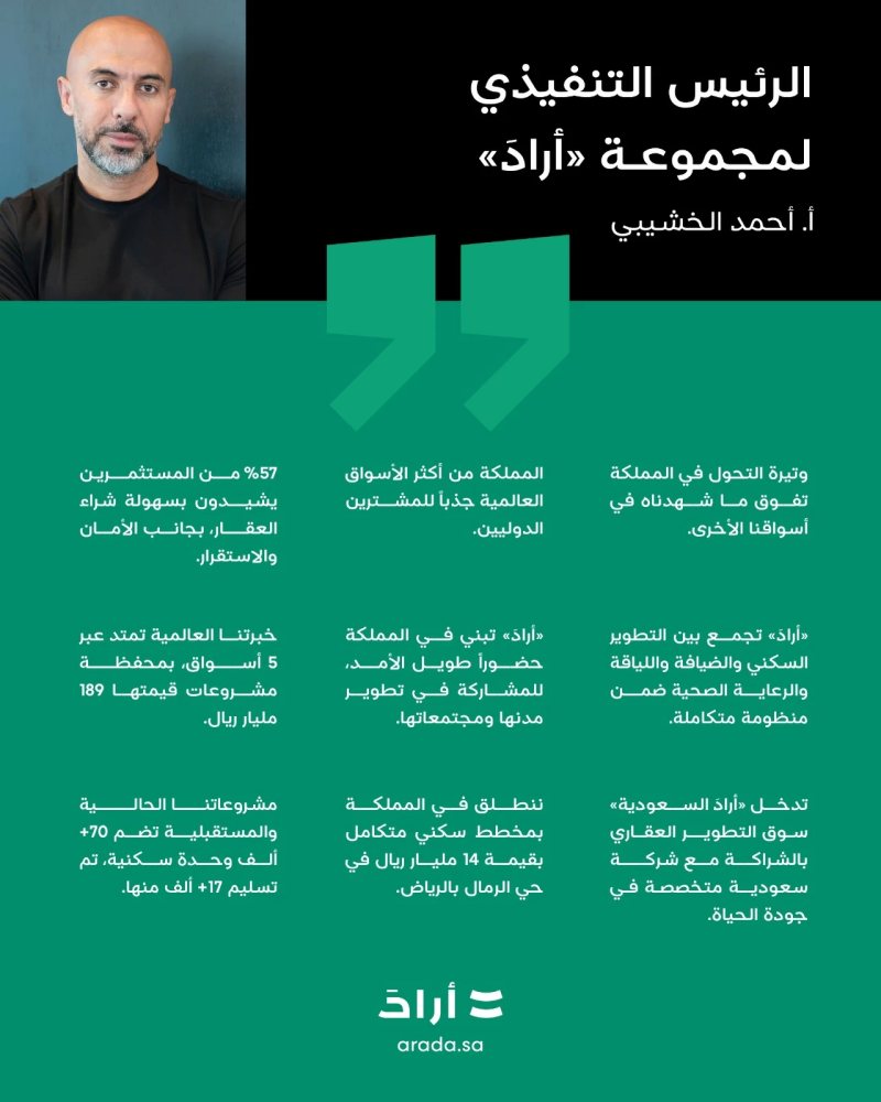 لماذا أصبحت السعودية واحدة من أكثر الأسواق العقارية جاذبية في العالم؟