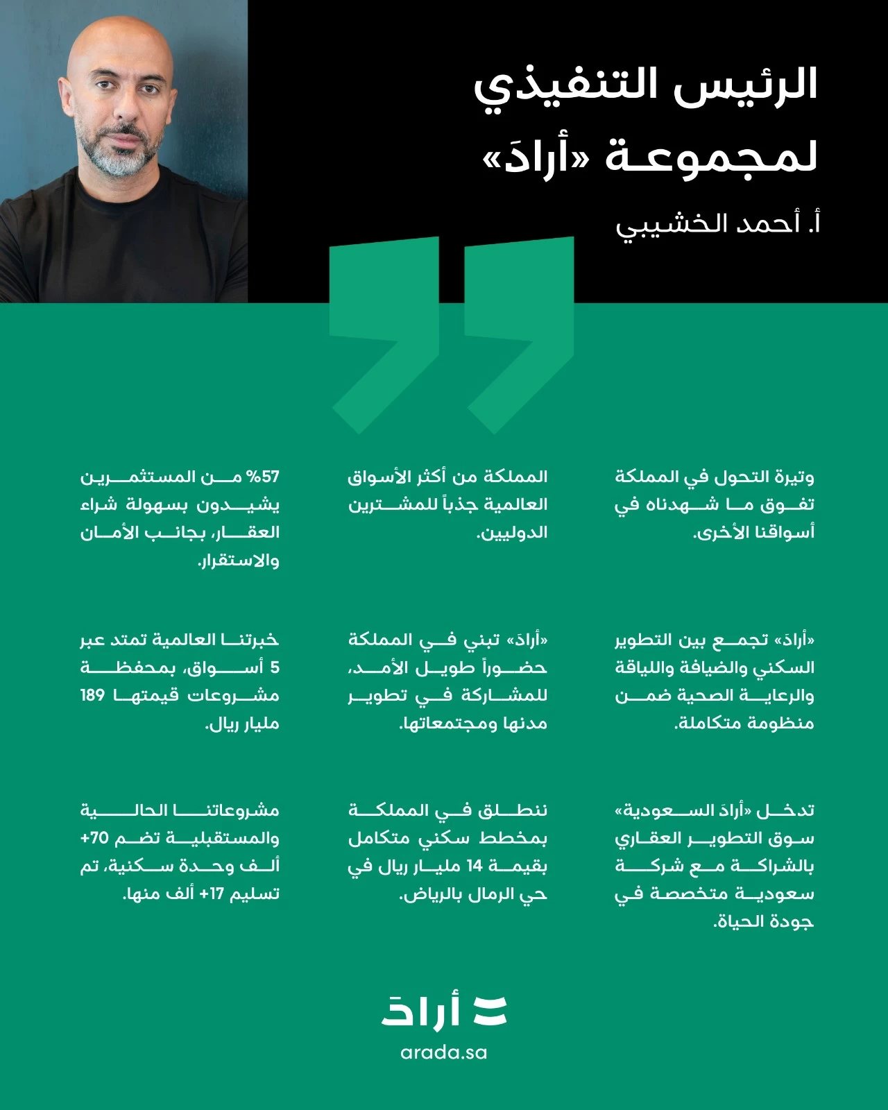 لماذا أصبحت السعودية واحدة من أكثر الأسواق العقارية جاذبية في العالم؟