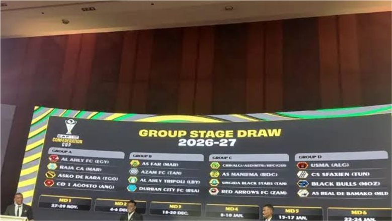 الأهلي يصطدم بالرجاء في الكونفدرالية.. تاريخ المواجهات يكشف صراعا مثيرا بين الفريقين
